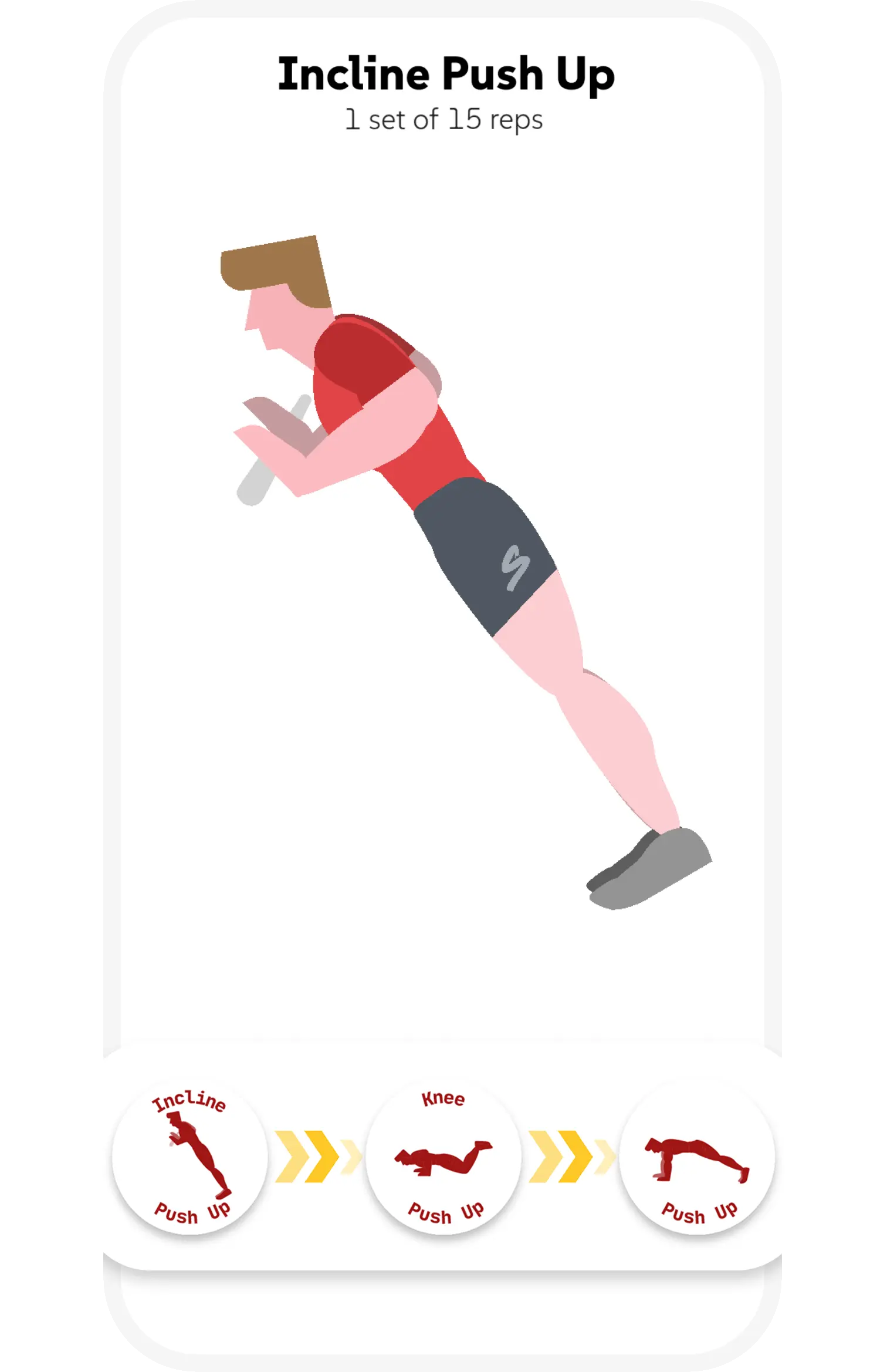 Bodyweight progressions